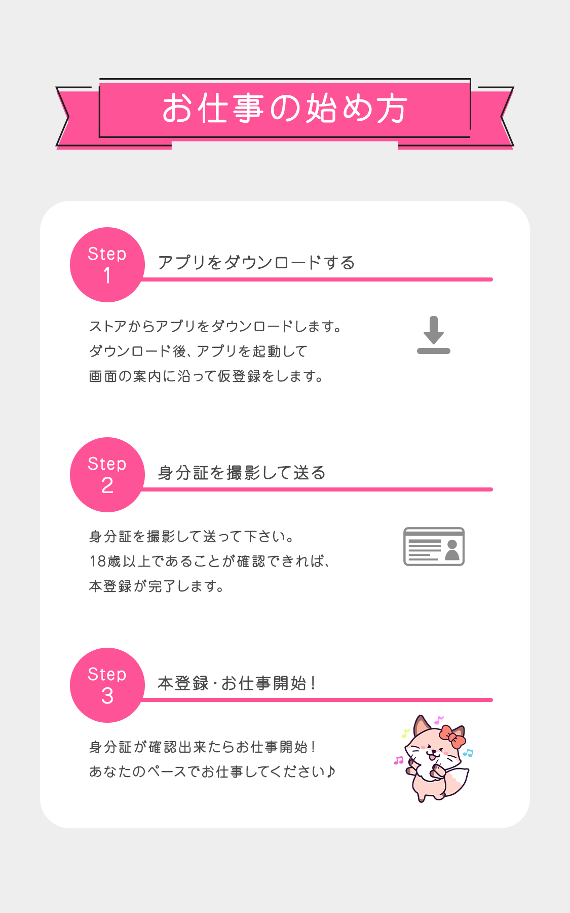 How to Use - Mobile
