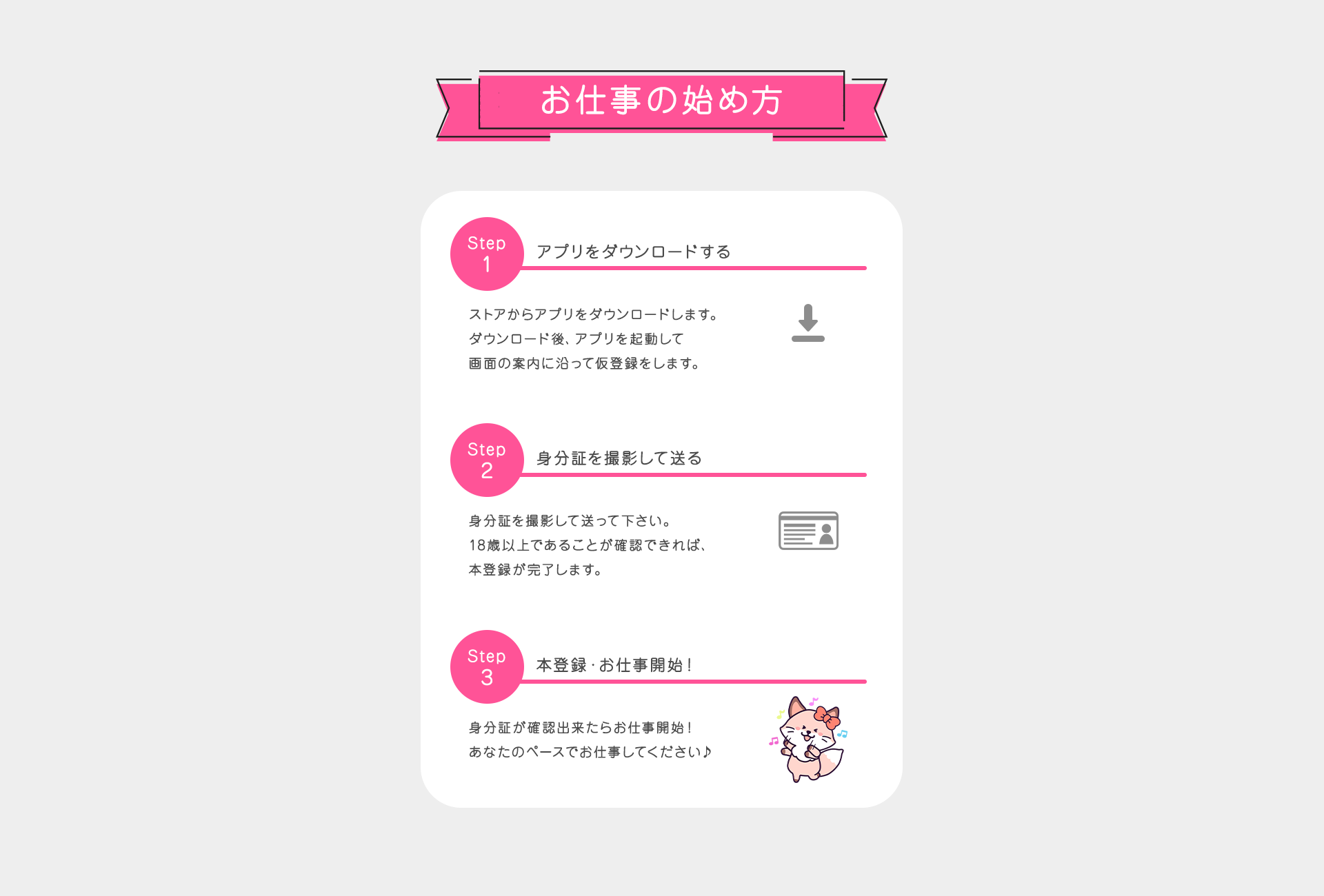 How to Use - PC